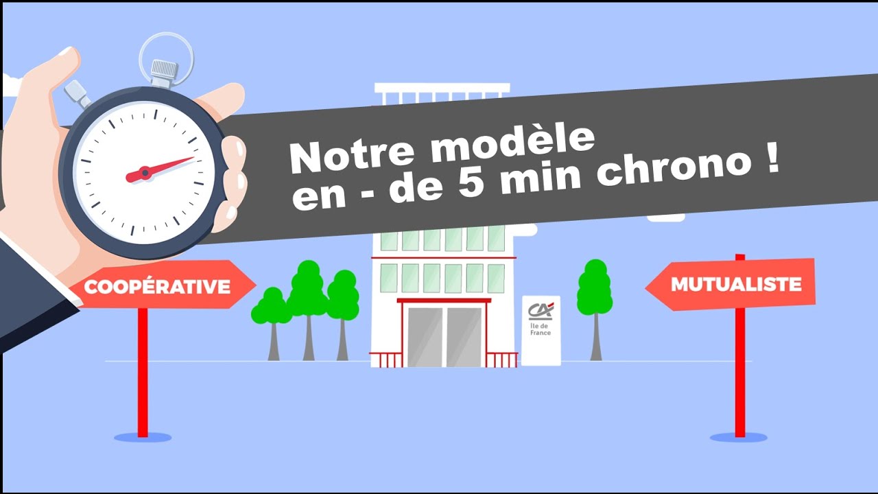 La banque coopérative et mutualiste : notre modèle en vidéo