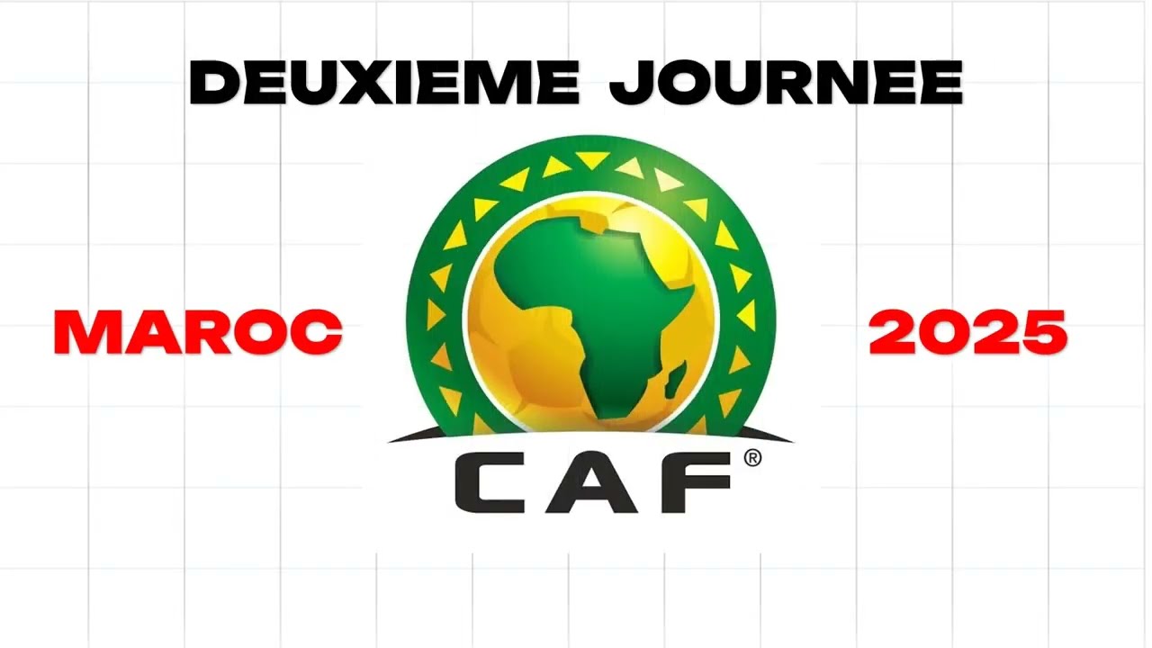 Résultats complets 2ème Journée CAN Maroc 2025